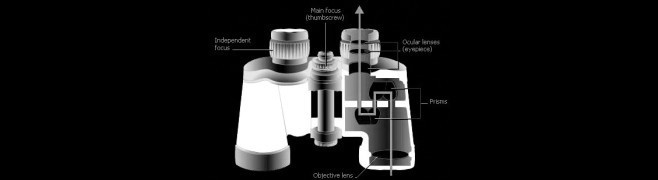 Binocluri / Monocluri
